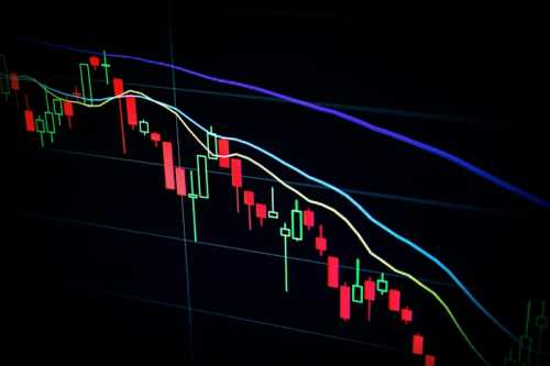 IMF Downgrades 2026 Global Growth Forecast Amid Middle East Energy Shock and Market Volatility