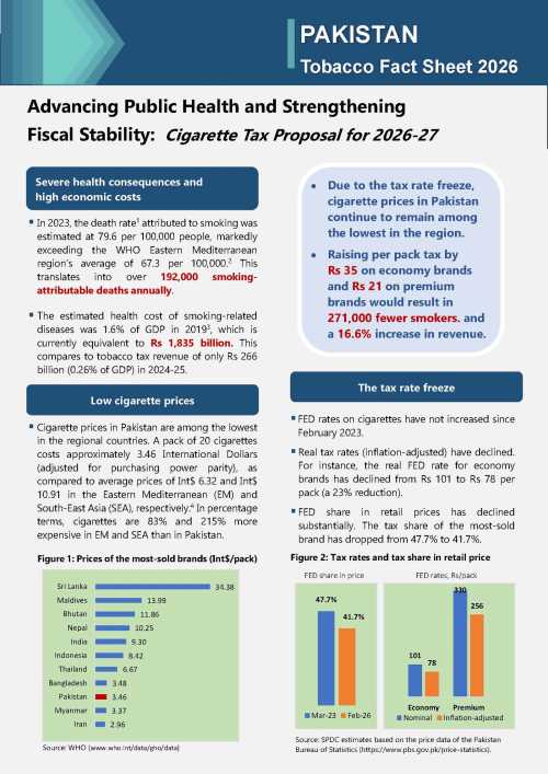 Pakistan Federal Budget 2026-27 Allocates Rs 25.1 Billion for Health Sector: Major Investments in Hospitals, Cancer Care, and Universal Health Coverage