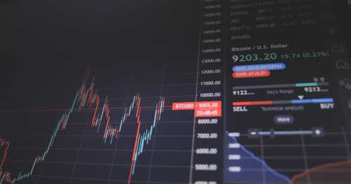 Pakistan Stock Exchange KSE-100 Surges 1878 Points on June 24 2026 Amid Falling Oil Prices