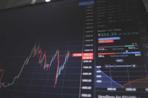 The Market’s Fragile Equilibrium: Navigating Valuation Resets, Private Credit Risks, and Macro Fragmentation